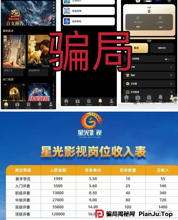 最新资金盘项目曝光，星光影业,数字港湾交易所,众参源,荣裕合,未来云启，有些项目已经处于后期了！