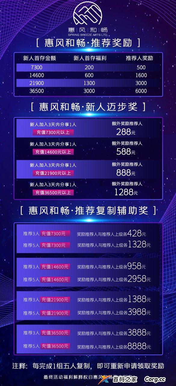 惠风 和畅：不是所有投资都靠“冲”，这次，你可以安心躺着赚！