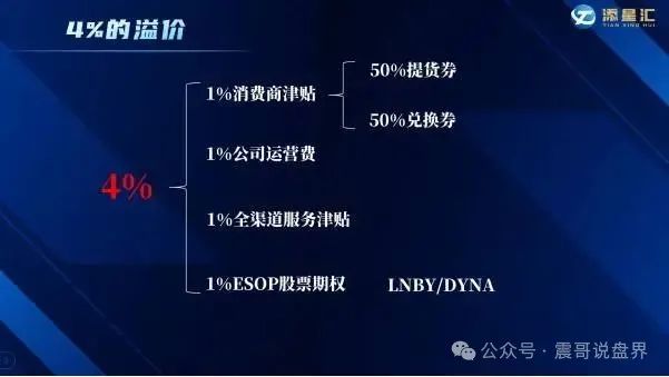 杭州添星汇资金盘预警：震哥亲扒三大致命坑