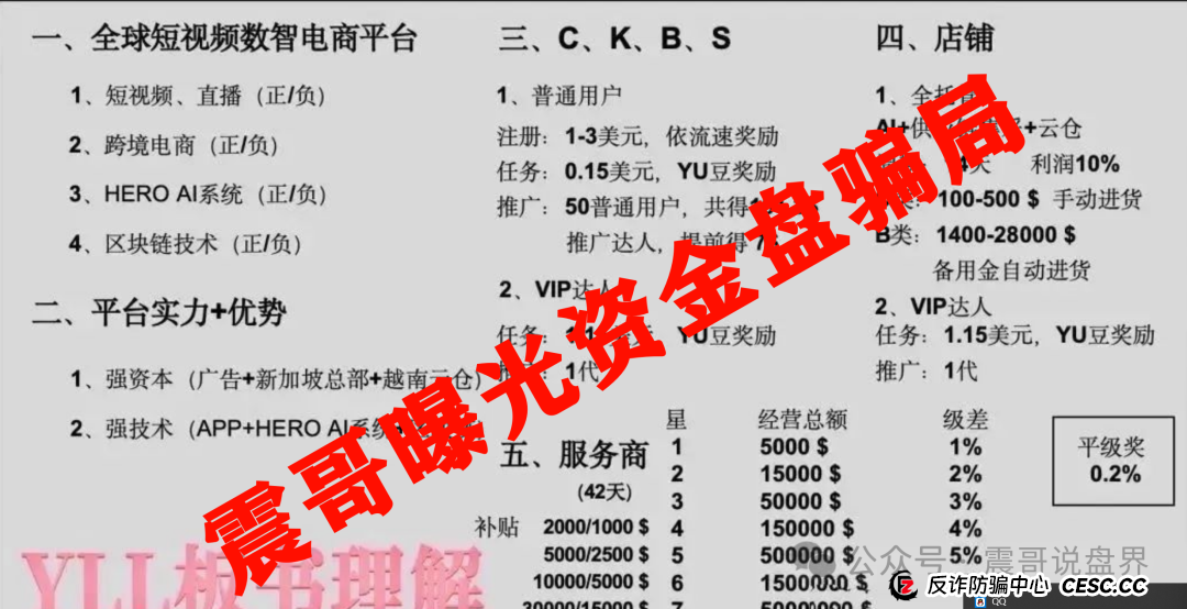 优哩哩是正规平台吗?起底优哩哩:震哥带你扒皮这个资金盘套路 优哩哩是正规平台吗?起底优哩哩:震哥带你扒皮这个资金盘套路