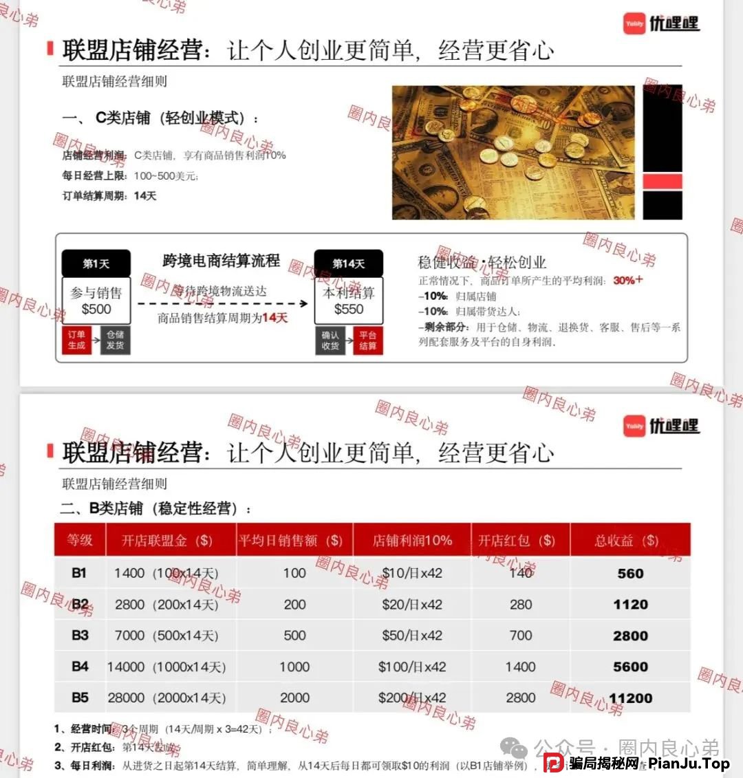 防骗 | 优哩哩资金盘骗局，高回报后的庞氏陷阱，不要去填坑当炮灰。