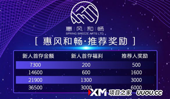 惠风和畅：不是所有投资都靠“冲”，这次，你可以安心躺着赚！