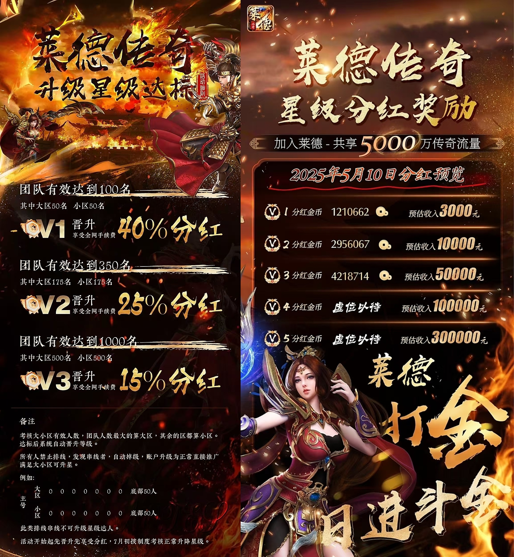 《莱德传奇》扶持团队 自带交易 无限回收