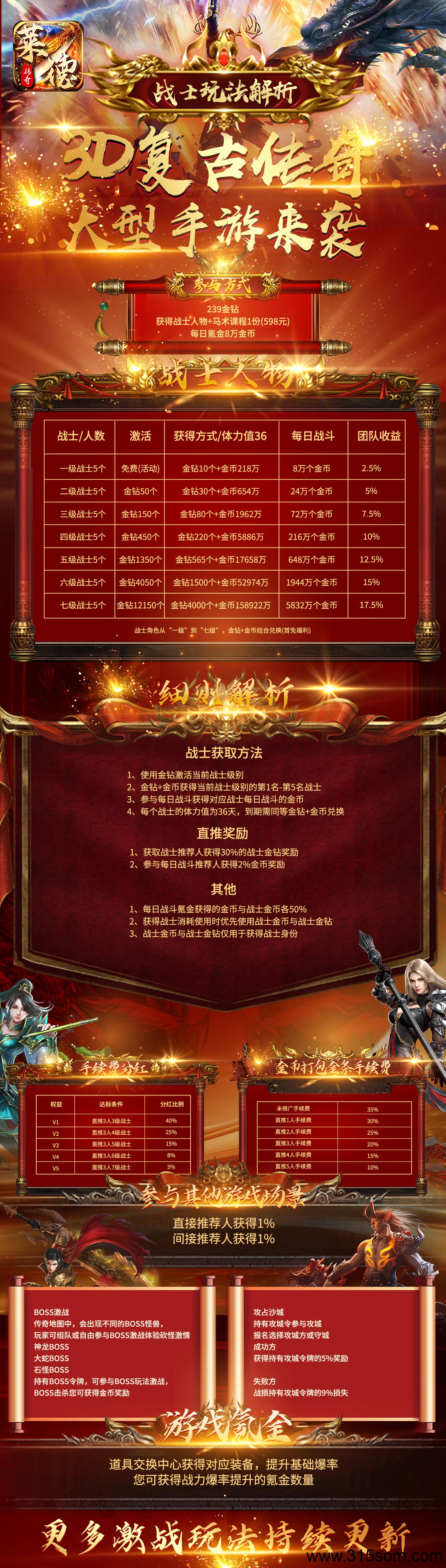 《莱德传奇》扶持团队 自带交易 无限回收