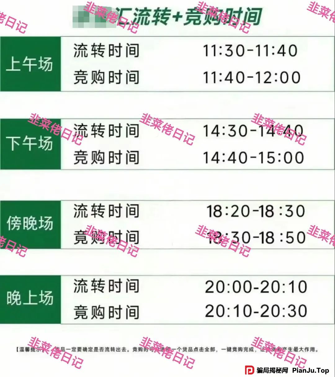 曝光 | 最新资金盘项目骗局：添星汇，燃点，赫伯罗特航运，乐世达商城等资金盘项目随时可能卷钱跑路!
