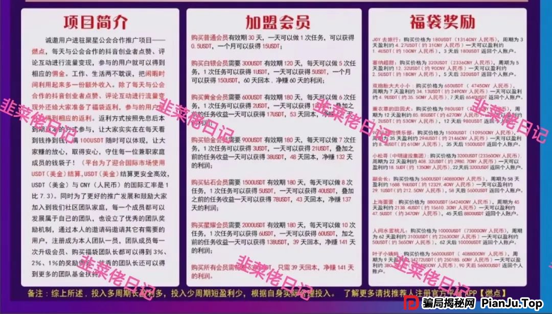 曝光 | 最新资金盘项目骗局：添星汇，燃点，赫伯罗特航运，乐世达商城等资金盘项目随时可能卷钱跑路!