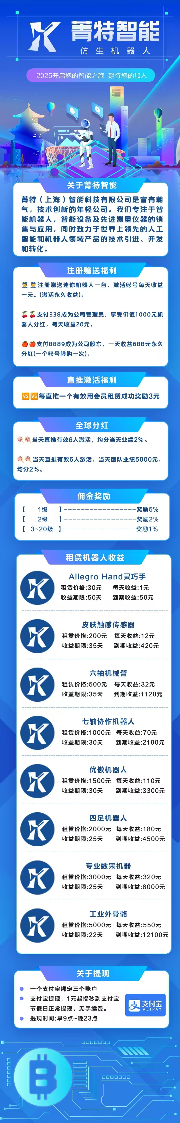 首码《闲时赚》对接首码项目网，新车挂机赚钱，日入50全程零撸