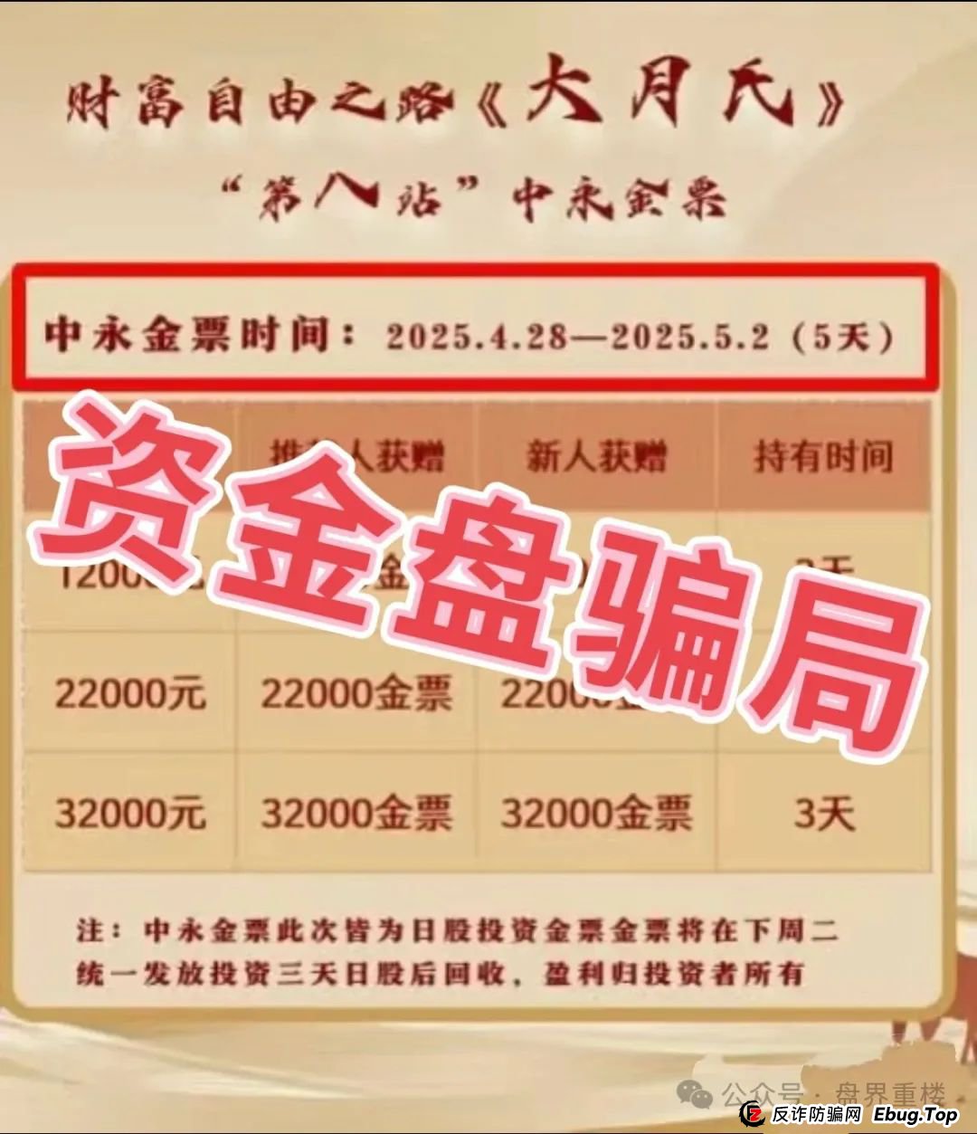 中永国昌（中永证劵）股票跟单类资金盘骗局，操盘手已圈钱过亿，多地警方发布预警，部分工作室被端，即将崩盘跑路！