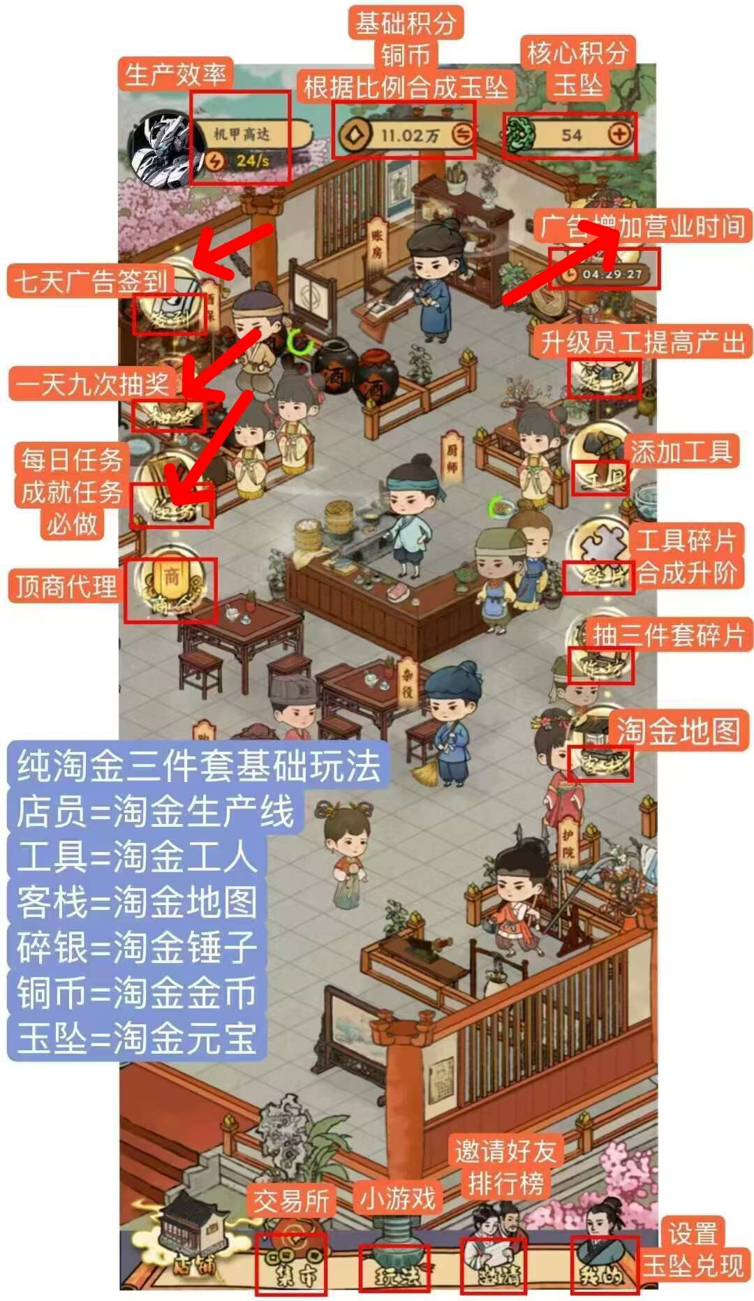 首码巅峰制作桃源客栈淘金模式直接拉满三件套