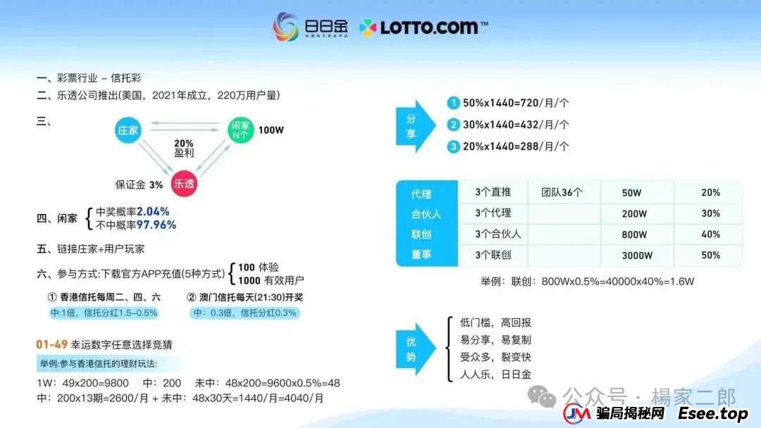 今日曝光＂日日金信托彩＂博彩类资金盘骗局！