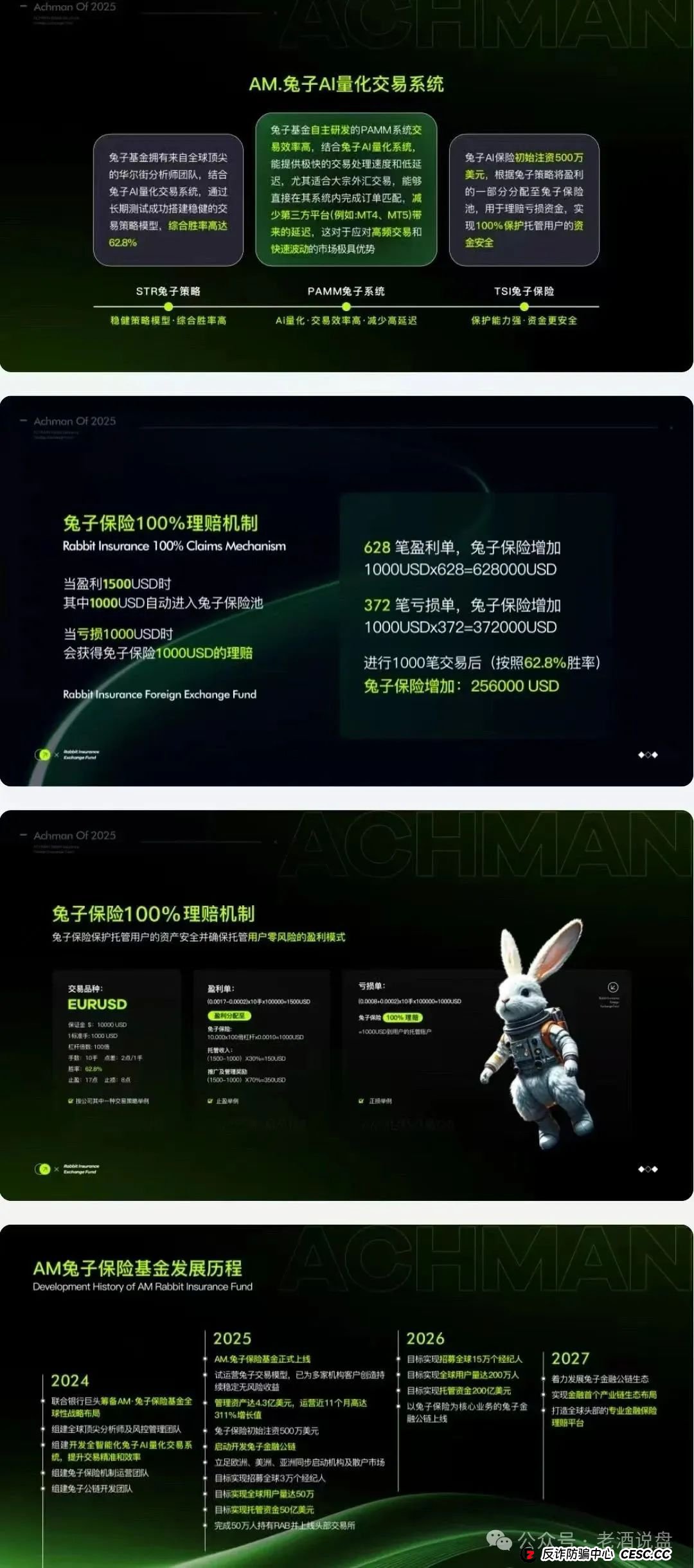 警惕！兔子外汇保险基金，以量化交易为饵的资金盘，崩盘在即！