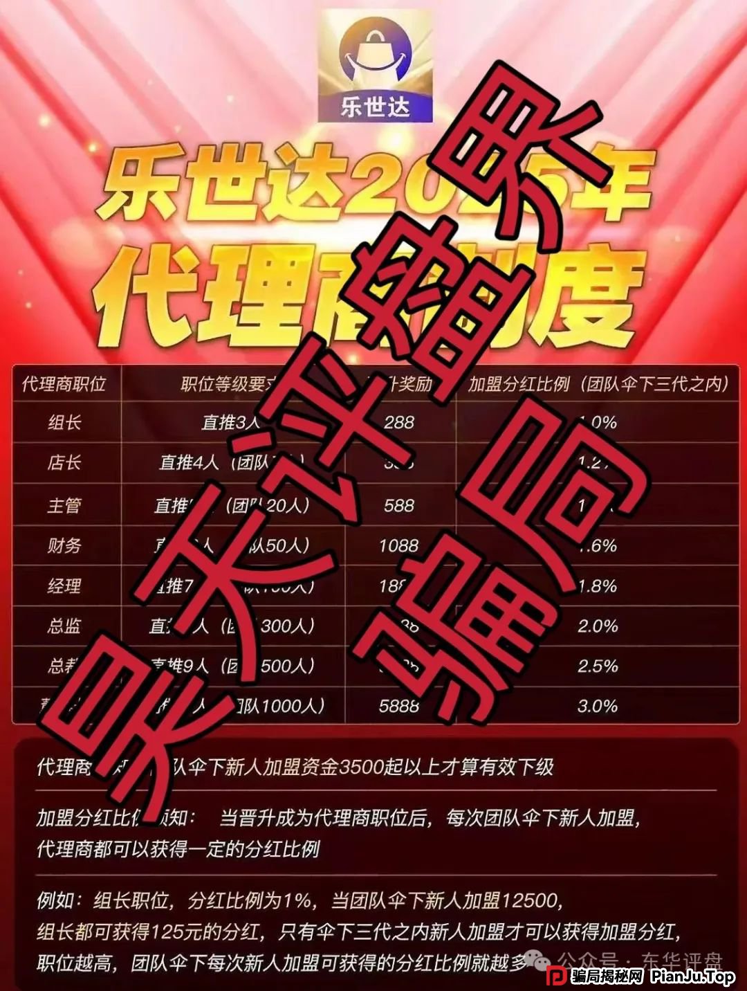 乐世达2025年最新消息：乐世达商城带单类资金盘骗局，重启盘拉韭菜填坑中，即将崩盘跑路！