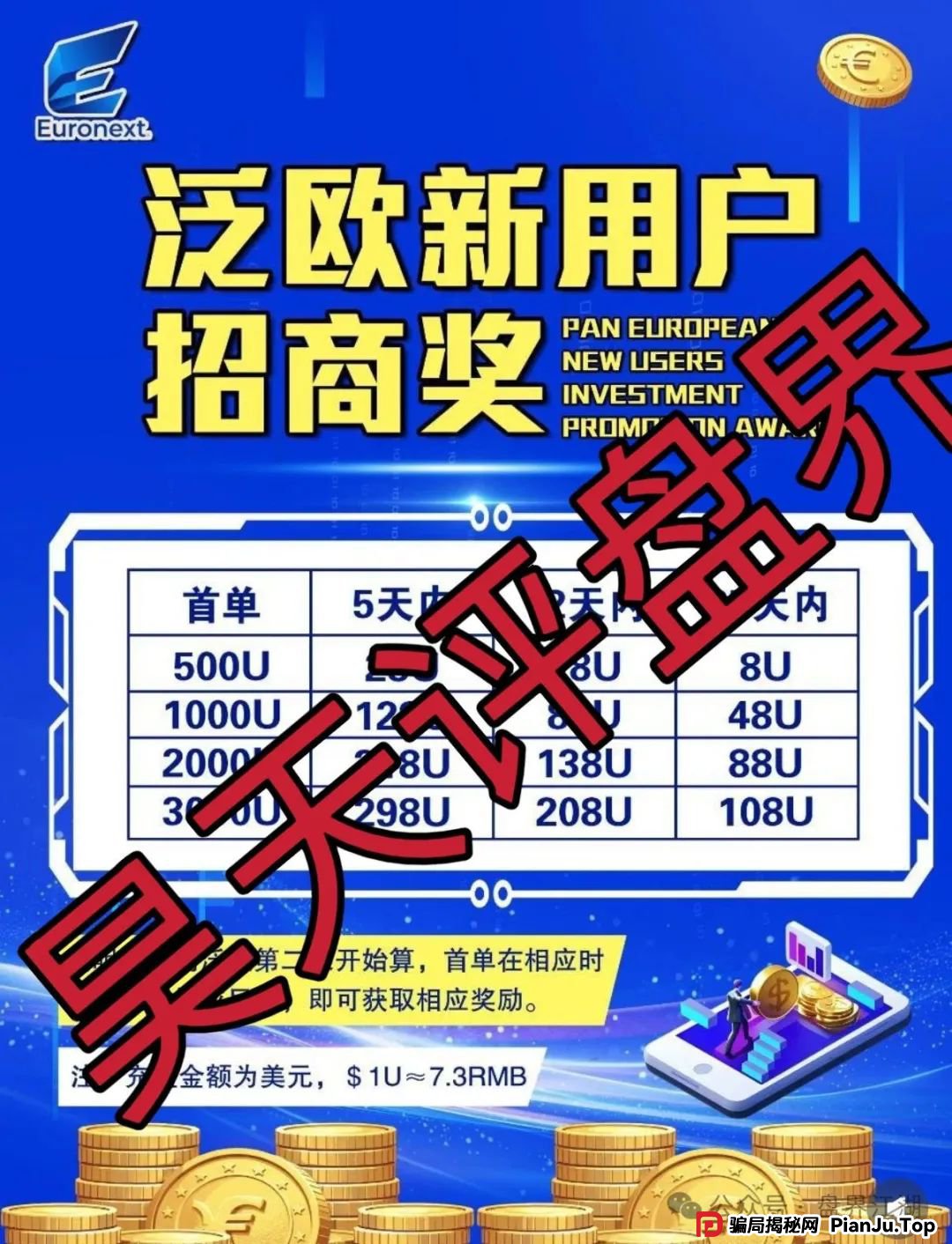 反诈防骗 | euronext（泛欧交易所）跟单资金盘骗局，即将崩盘跑路，看见一定要