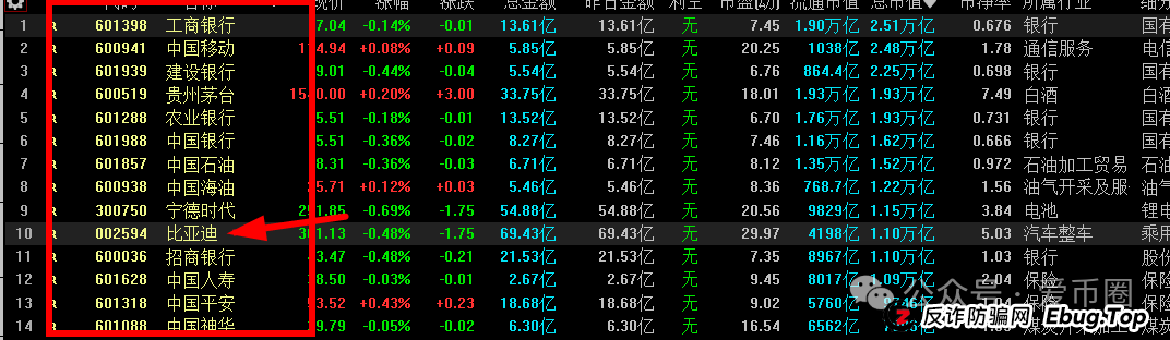 假运鸿原始股骗局揭秘：假运鸿集团股票真的还是假的？假运鸿原始股是骗人的吗？