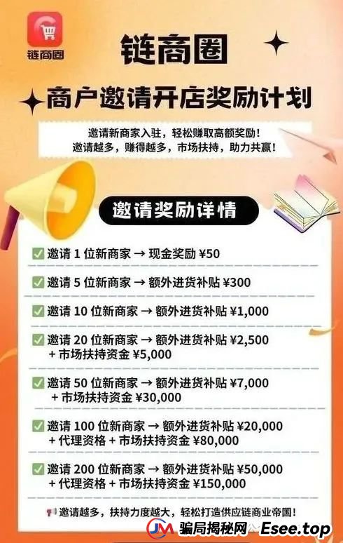 【曝光】最新整理跑路或即将崩盘跑路的资金盘骗局，链商圈，优哩哩，LKD灯塔，未来星链，智链星途，天利汇通，