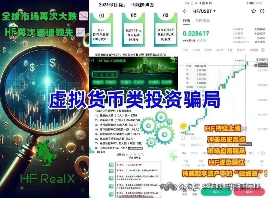 6月20日最新资金盘项目骗局曝光，HF REALX融通链，藏币，众星团队，多莱商学院，联合智算中心随时可能卷钱跑路！