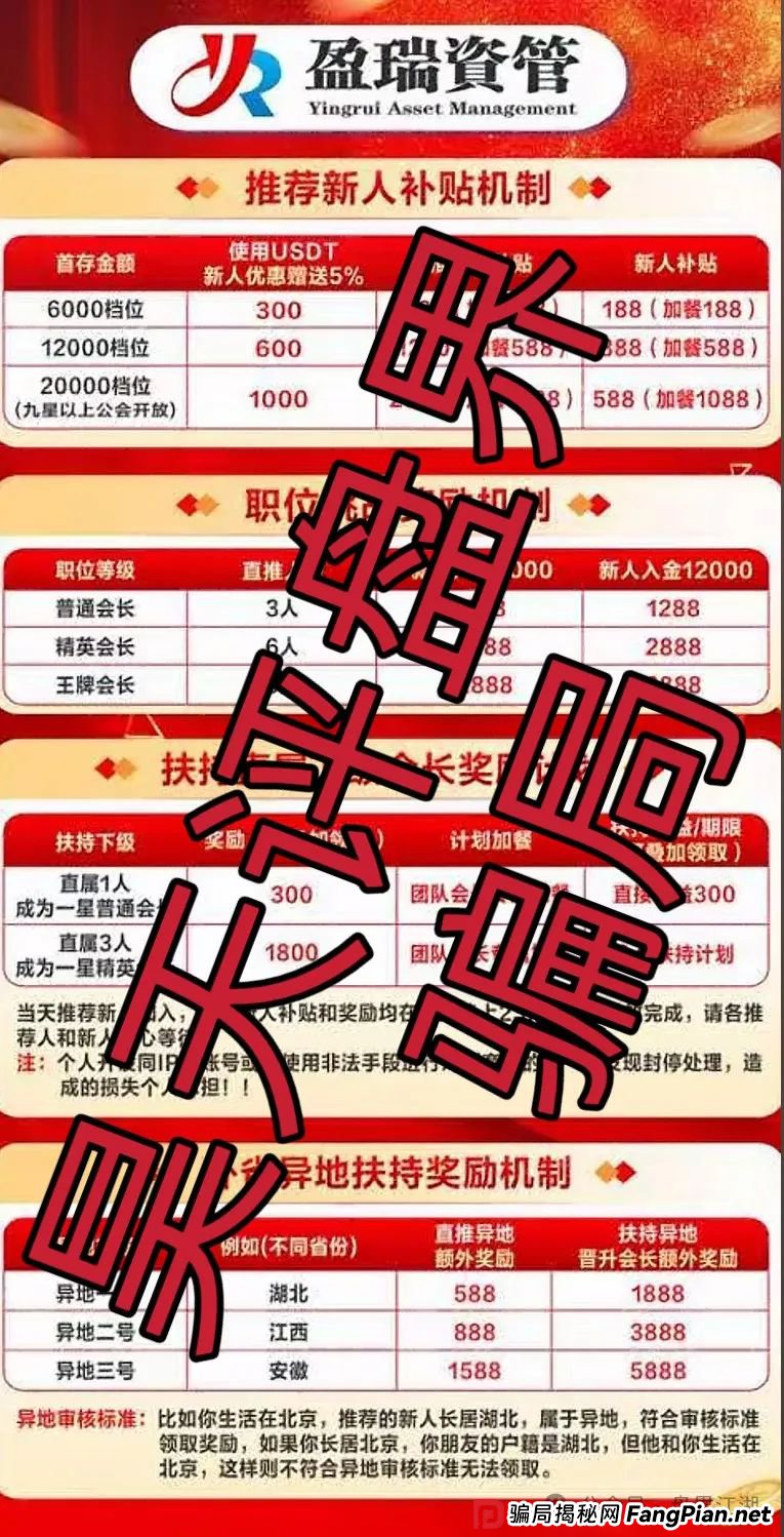 新星国际投资12000能退吗？盈瑞资管（新星国际）彩票资金盘骗局，大量单割，