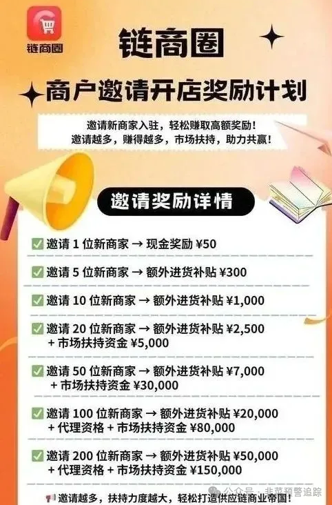 最新资金盘曝光：链商圈，启迪医疗，多莱商学院，未来云启，云威国际等项目大量收割开始，随时可能卷钱跑路。
