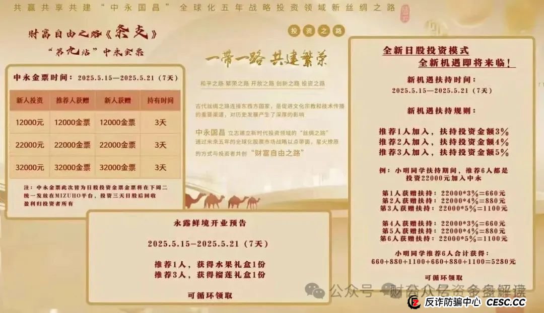 中永国昌（中永证劵）股票跟单类资金盘骗局，高度预警！！！
