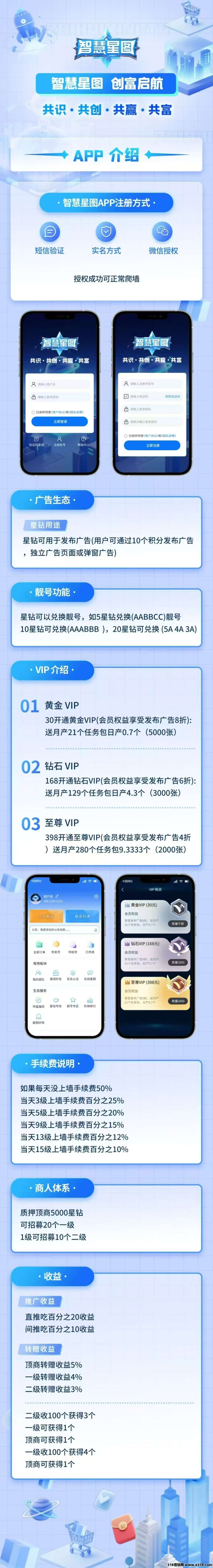 错过未来星链 别在错过 智慧星途了 0撸搞起