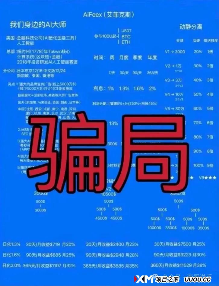 Aifeex艾菲克斯暂停提现,准备开始割第二波,即将崩盘跑路!! Aifeex艾菲克斯暂停提现,准备开始割第二波,即将崩盘跑路!!