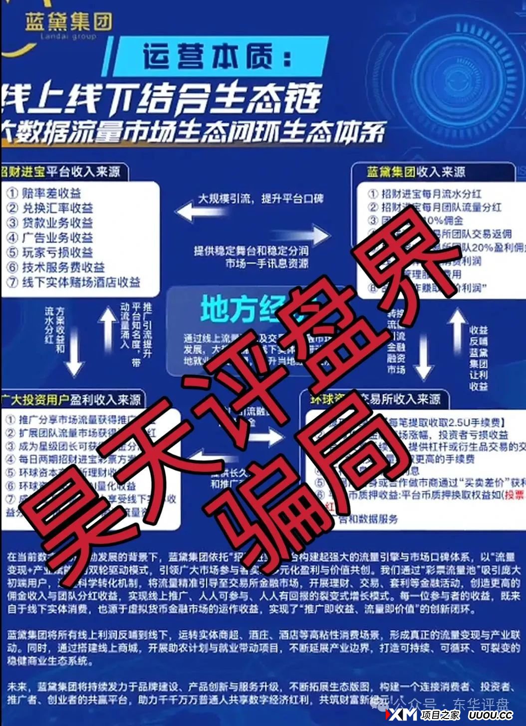 蓝黛彩票跟单类资金盘骗局,操盘手圈钱过亿,已经开始单割,高度预警,即将崩盘跑路! 蓝黛彩票跟单类资金盘骗局,操盘手圈钱过亿,已经开始单割,高度预警,即将崩盘跑路!