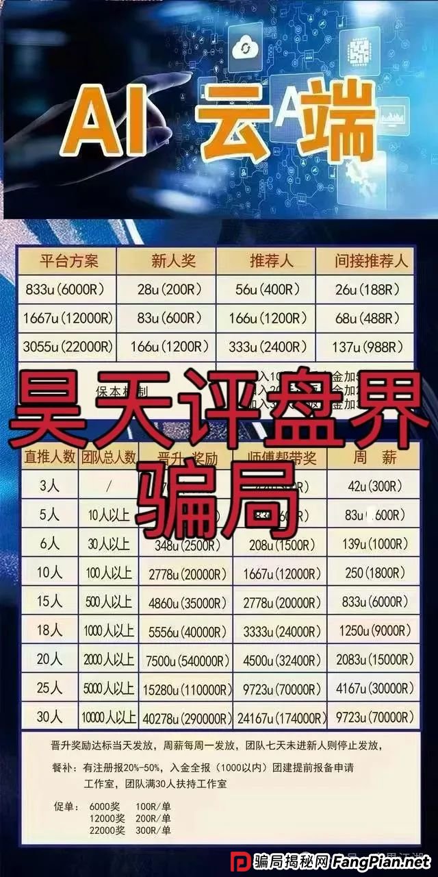 AI云端跟单类资金盘骗局，已经开始单割，高度预警，即将崩盘跑路！