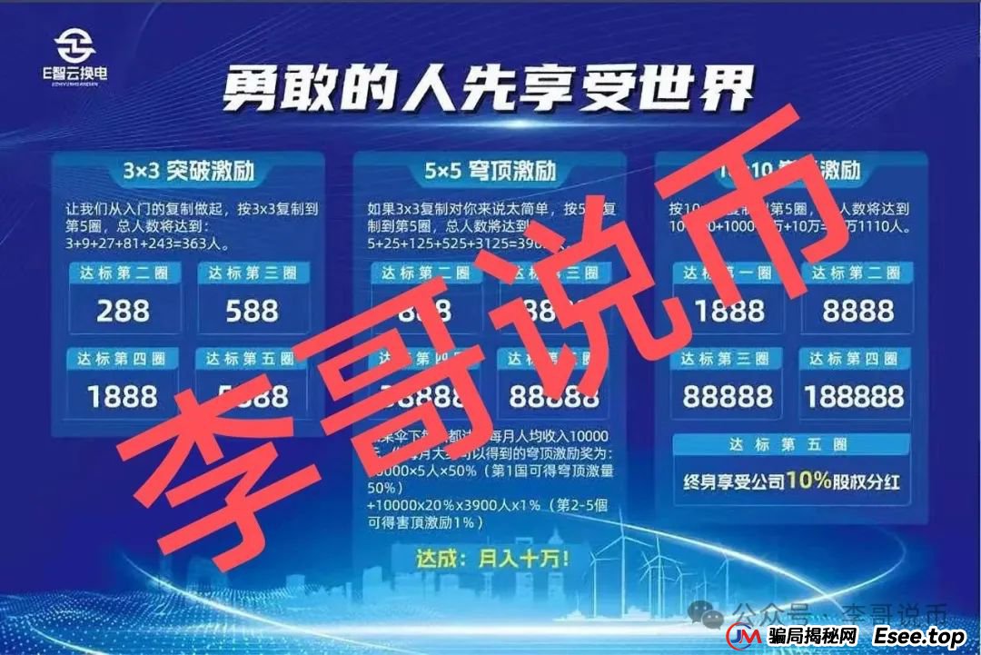 E智云换电能玩么？单柜年收益13.8W缺乏依据？