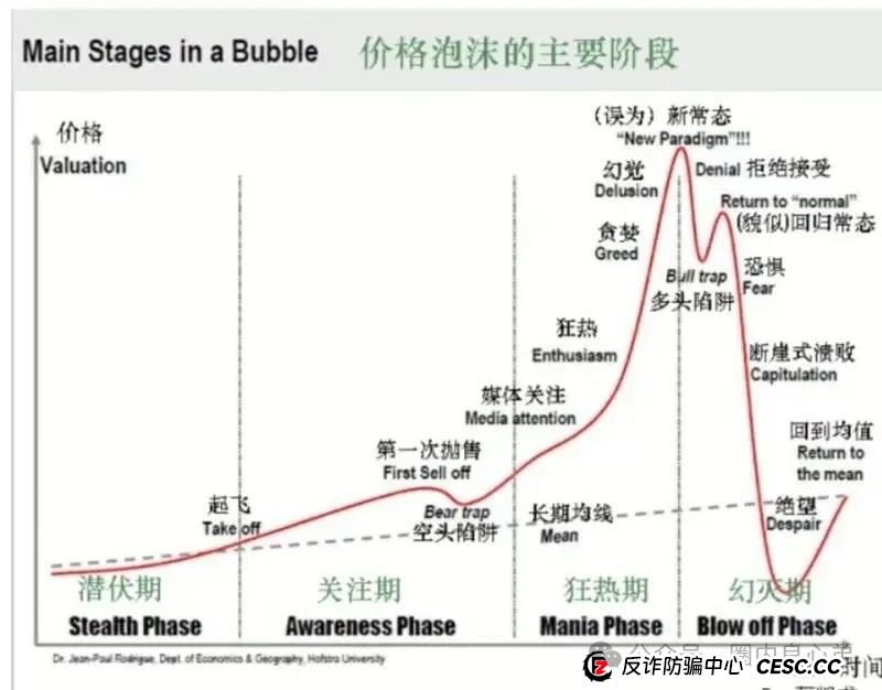 艾兴合爆雷预警,众多投资反应提现不到账,更改规则,企业经营异常,艾兴合能否独善其身? 艾兴合爆雷预警,众多投资反应提现不到账,更改规则,企业经营异常,艾兴合能否独善其身?