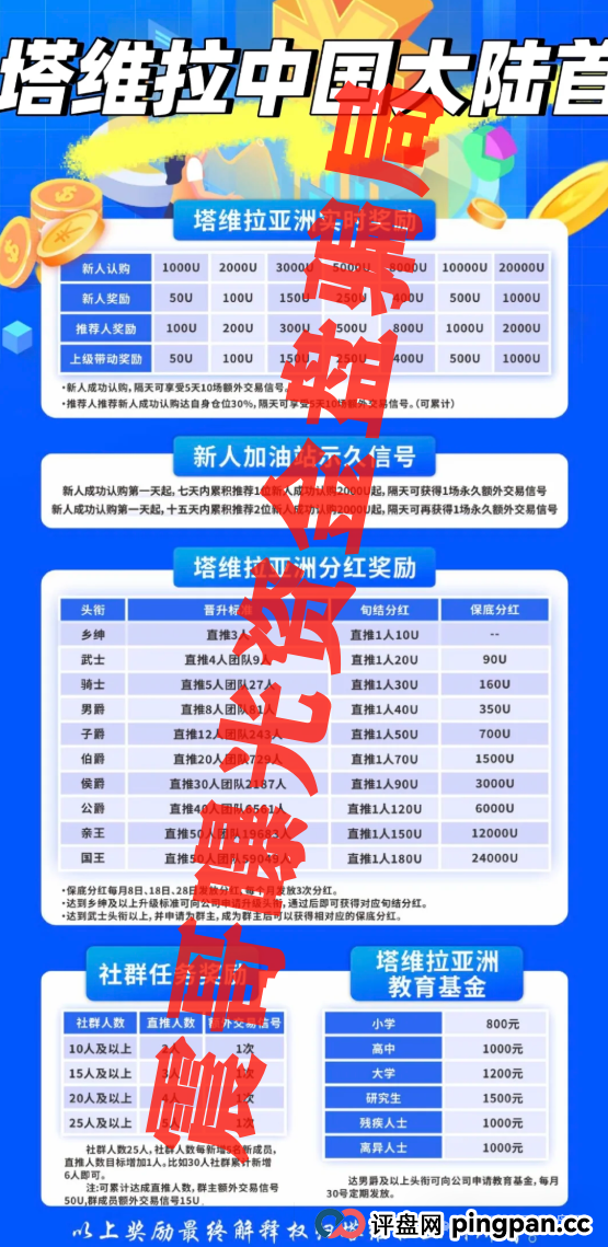 塔维拉亚洲(TAVIRA ASIA):震哥带你扒皮这个短命杀猪盘! 塔维拉亚洲(TAVIRA ASIA):震哥带你扒皮这个短命杀猪盘!