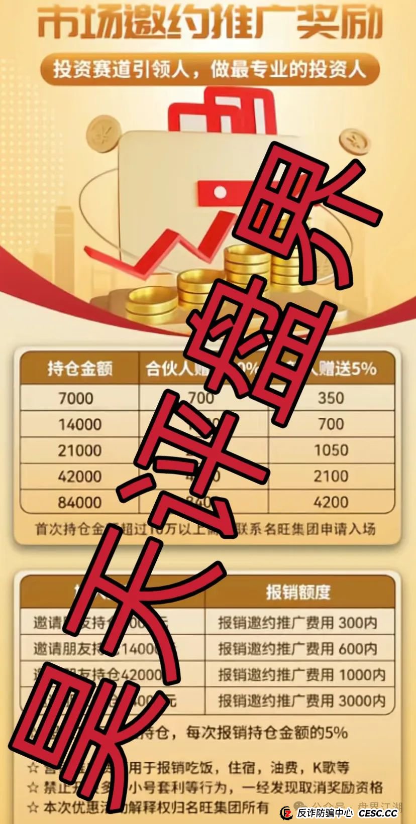 名旺集团（晨星投资）股票跟单类资金盘骗局，部分会员被单割，高度预警，即将崩盘跑路！