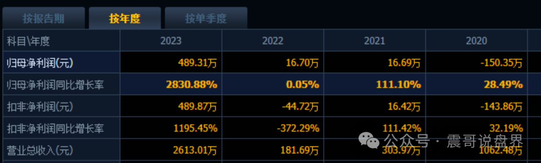 搜了宝又双叒被举报！震哥带你扒一扒这公司的骚操作