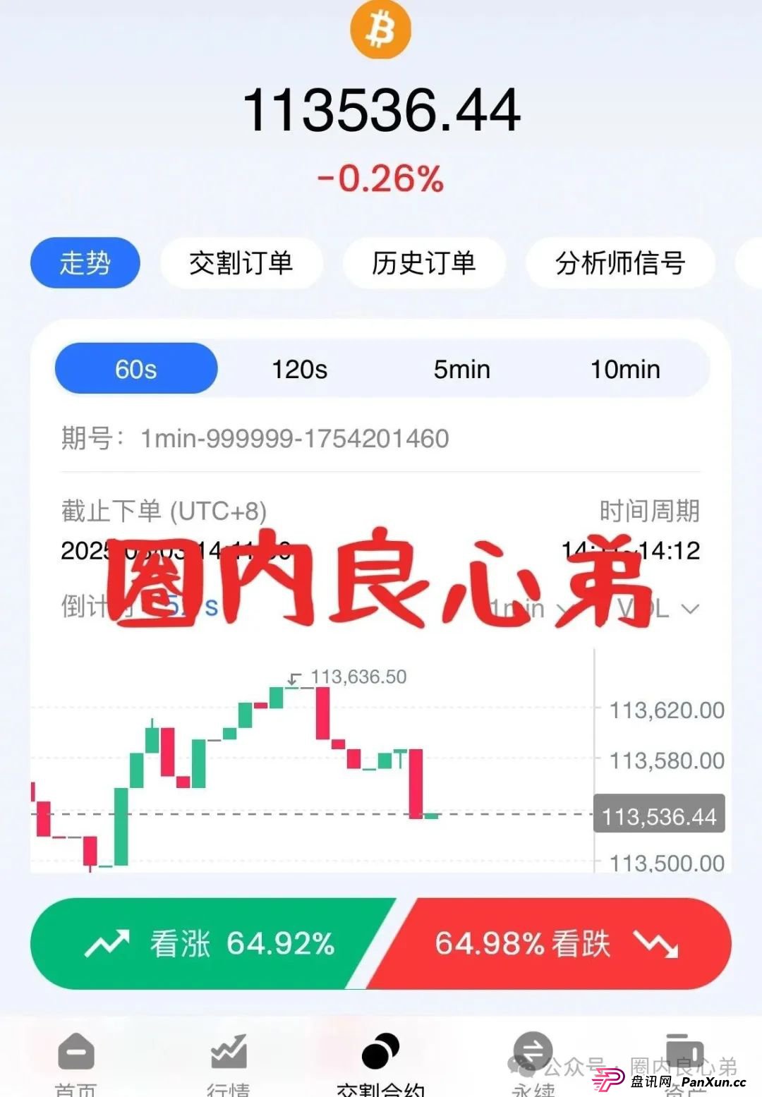 韭菜的火葬场,先锋领航—币胜客交易所跟单骗局,注意警惕。 韭菜的火葬场,先锋领航—币胜客交易所跟单骗局,注意警惕。