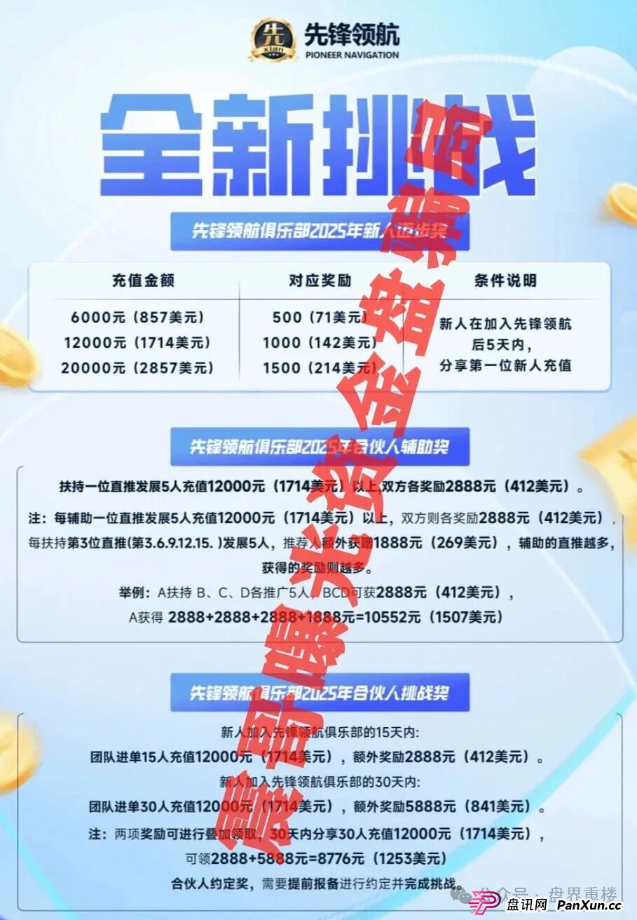 币胜客（先锋领航俱乐部）跟单类资金盘骗局，操盘手圈钱过亿，即将崩盘跑路！