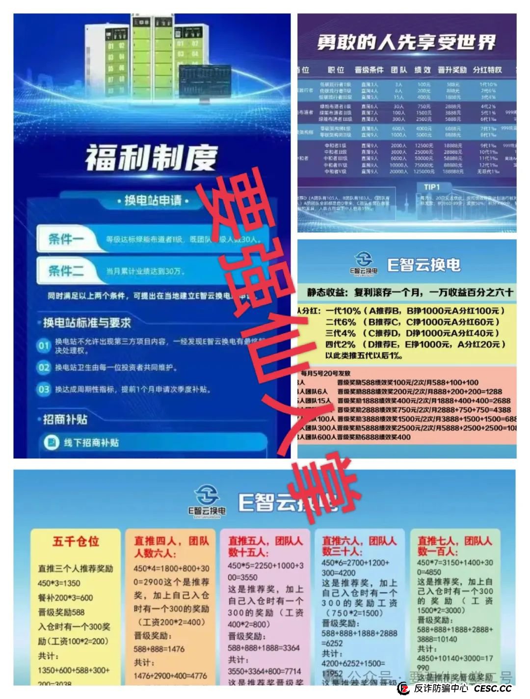 警惕!〖E智云换电〗“随进随出”是幌子,不拉人头难提现,几万人陷资金盘骗局 警惕!〖E智云换电〗“随进随出”是幌子,不拉人头难提现,几万人陷资金盘骗局