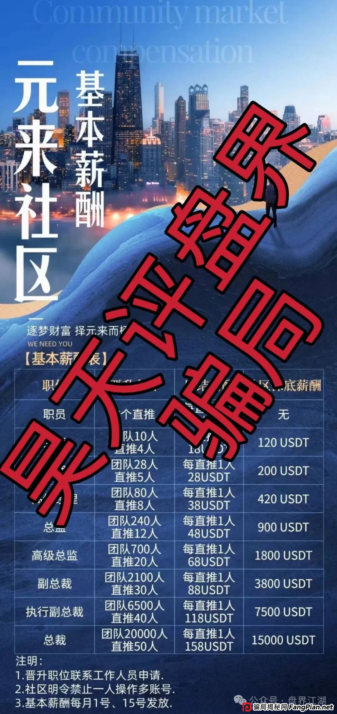 元来社区资金盘最新消息今天:元来社区UBS跟单类资金盘骗局,到处发广告找人填坑! 元来社区资金盘最新消息今天:元来社区UBS跟单类资金盘骗局,到处发广告找人填坑!