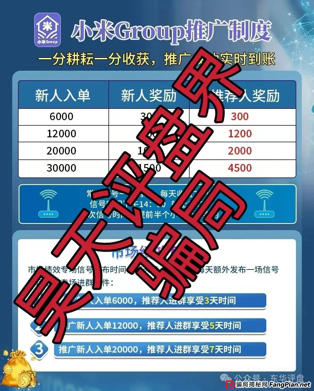 小米Group是正规平台吗?小米Group又一个冒充碰瓷正规公司的跟单类资金盘骗局,原乐世达商城资金盘的重启平移盘,高度预警,即将崩盘跑路! 小米Group是正规平台吗?小米Group又一个冒充碰瓷正规公司的跟单类资金盘骗局,原乐世达商城资金盘的重启平移盘,高度预警,即将崩盘跑路!
