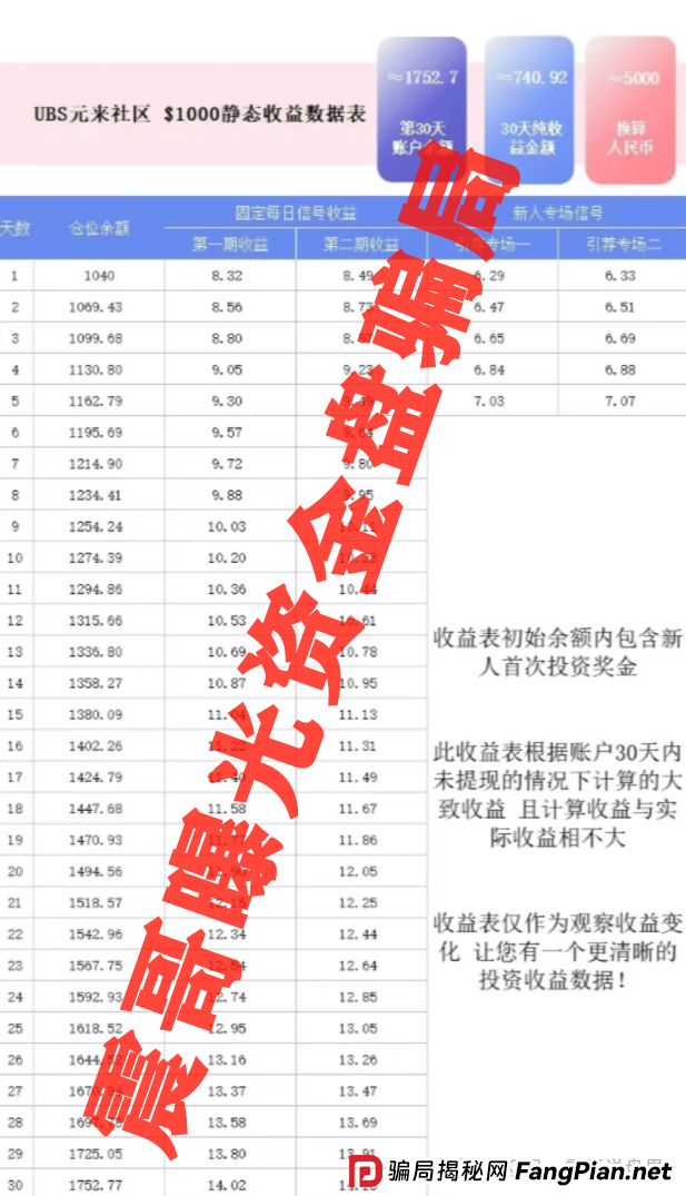 元来社区uBS是干嘛的?扒皮元来社区UBS,快跑路的杀猪盘,看到的速度远离 元来社区uBS是干嘛的?扒皮元来社区UBS,快跑路的杀猪盘,看到的速度远离