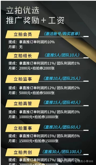 警惕!你抢的“高命中率”订单,是骗子设的最后陷阱!“立拍优选”跑路倒计时! 警惕!你抢的“高命中率”订单,是骗子设的最后陷阱!“立拍优选”跑路倒计时!