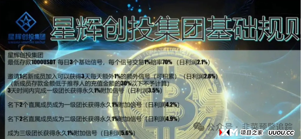 预警：近期即将崩盘跑路的资金盘骗局，星辉创投OSL，CXDAO，海洋牧场，‬AIR1币，政企PPP基金，加密海洋RWA生态不远