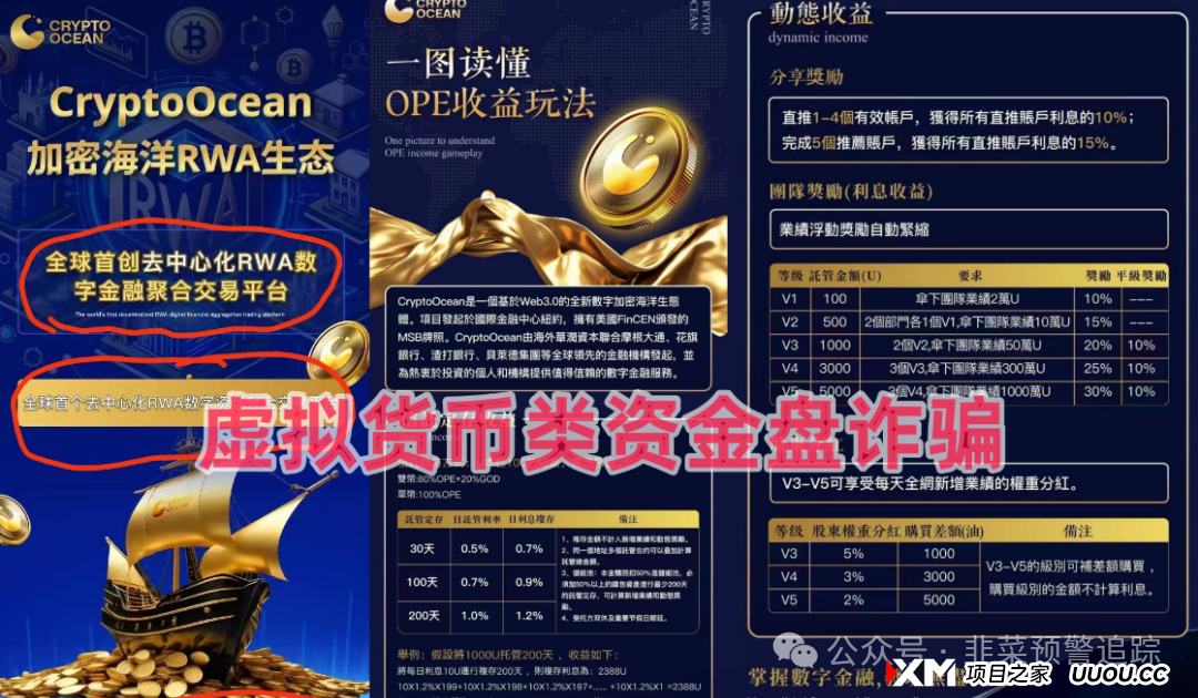 预警:近期即将崩盘跑路的资金盘骗局,星辉创投OSL,CXDAO,海洋牧场,AIR1币,政企PPP基金,加密海洋RWA生态不远离小心被割!(2) 预警:近期即将崩盘跑路的资金盘骗局,星辉创投OSL,CXDAO,海洋牧场,AIR1币,政企PPP基金,加密海洋RWA生态不远离小心被割!(2)