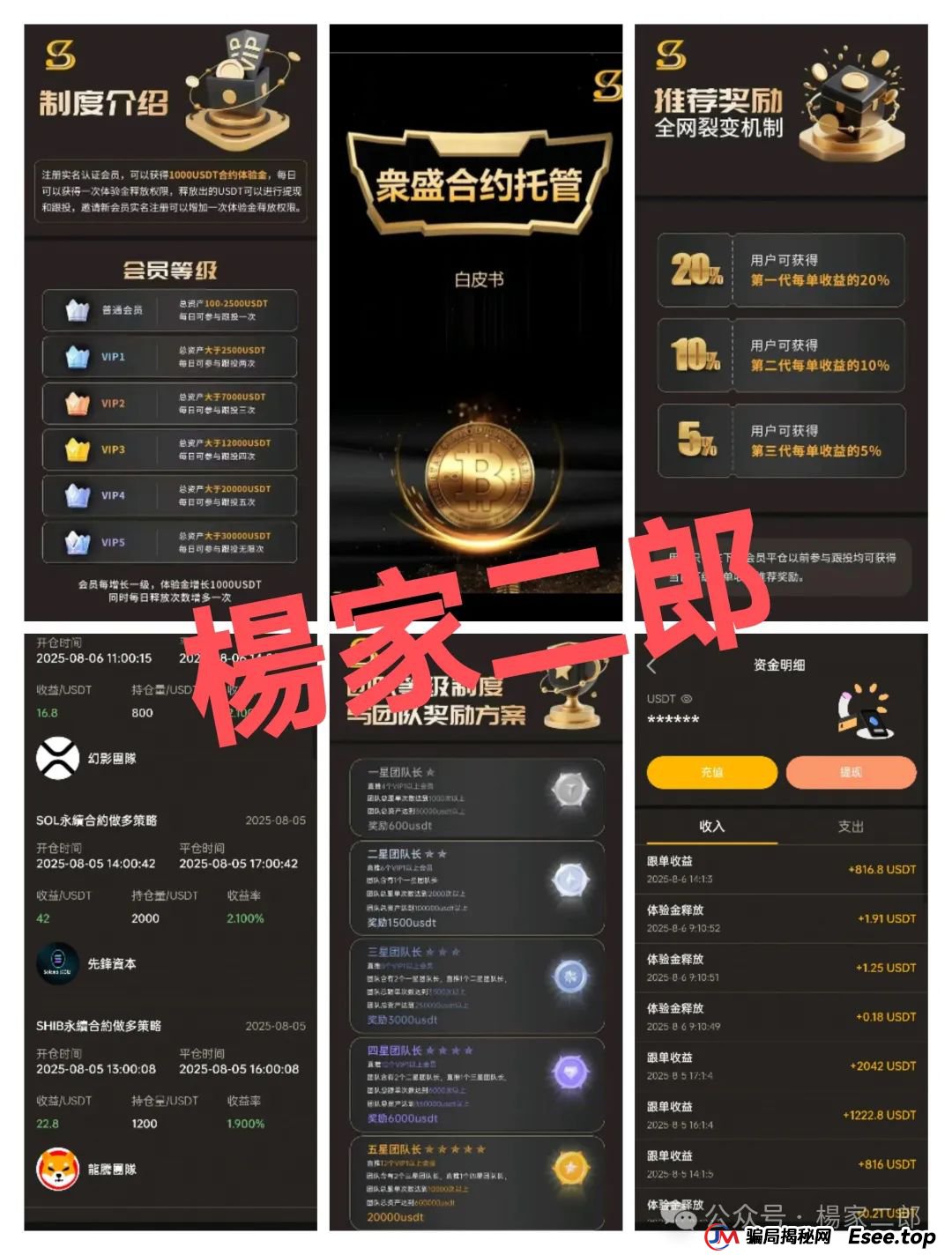 曝光几个最近高危超级短命杀猪盘骗局：众盛合约，通利达，瑞士百达，HKD交易