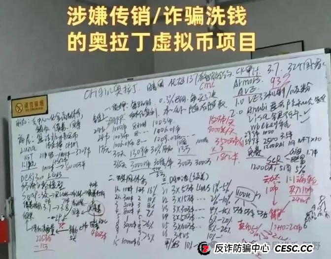 85%跌幅+客服蒸发!奥拉丁从“币圈新星”变“收割镰刀”,投资者血本无归 85%跌幅+客服蒸发!奥拉丁从“币圈新星”变“收割镰刀”,投资者血本无归