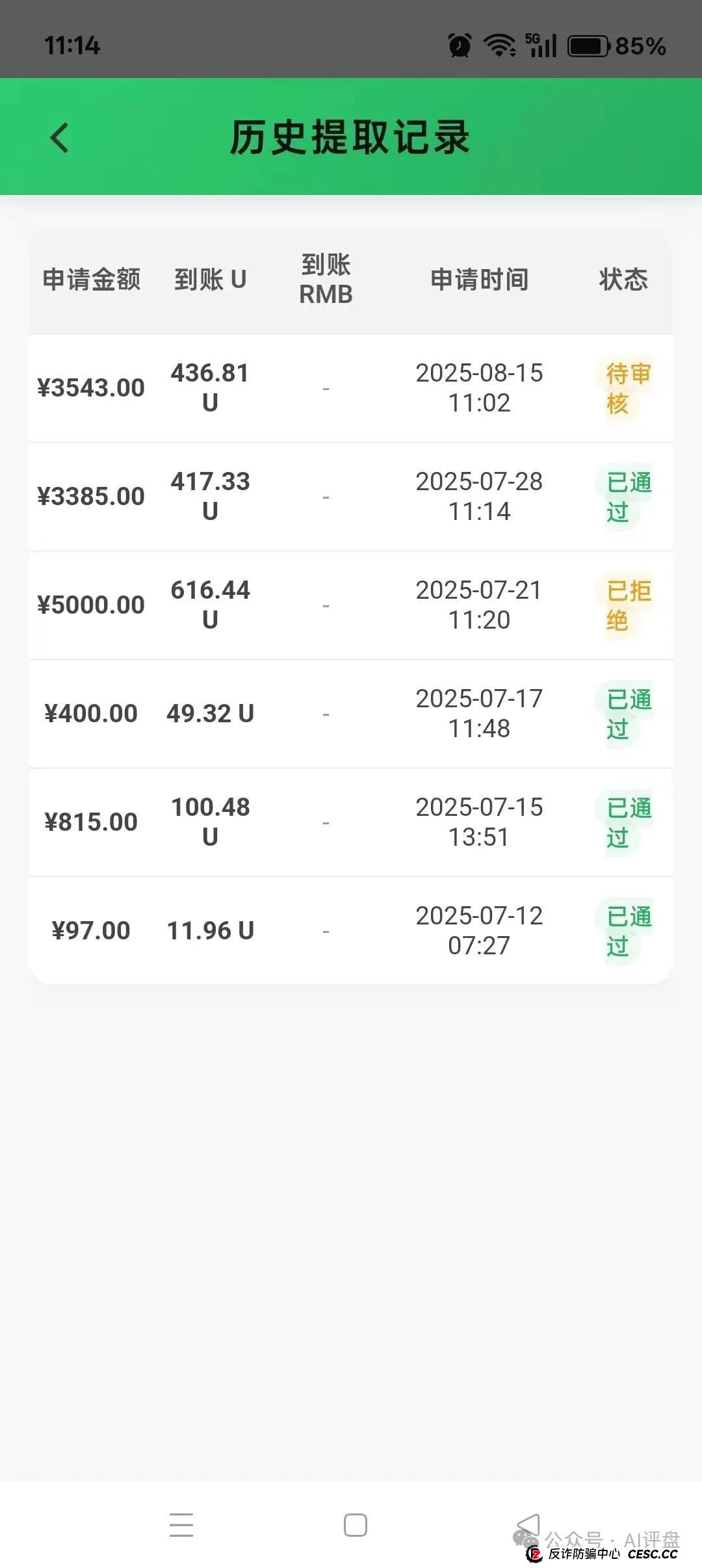 星耀奢汇资金盘骗局曝光：马上大量单割会员，即将崩盘跑路，留好记录准备报警吧！