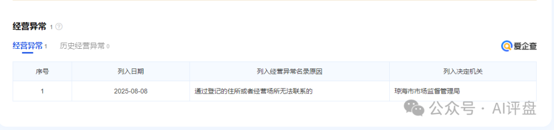 优哩哩9月最新动态:国内公司人去楼空,国外全是画饼,很会宣传P图,却没有真功夫 优哩哩9月最新动态:国内公司人去楼空,国外全是画饼,很会宣传P图,却没有真功夫