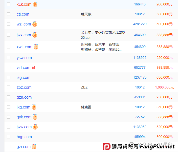 优哩哩9月最新动态:国内公司人去楼空,国外全是画饼,很会宣传P图,却没有真功夫 优哩哩9月最新动态:国内公司人去楼空,国外全是画饼,很会宣传P图,却没有真功夫