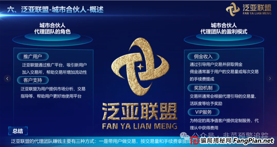 警惕这几个新资金盘，耀光数链，泛亚联盟BHX交易所，AP优卡，‬永倍达，NPCR，E智云换电都是陷阱唯一结局都是崩盘跑路