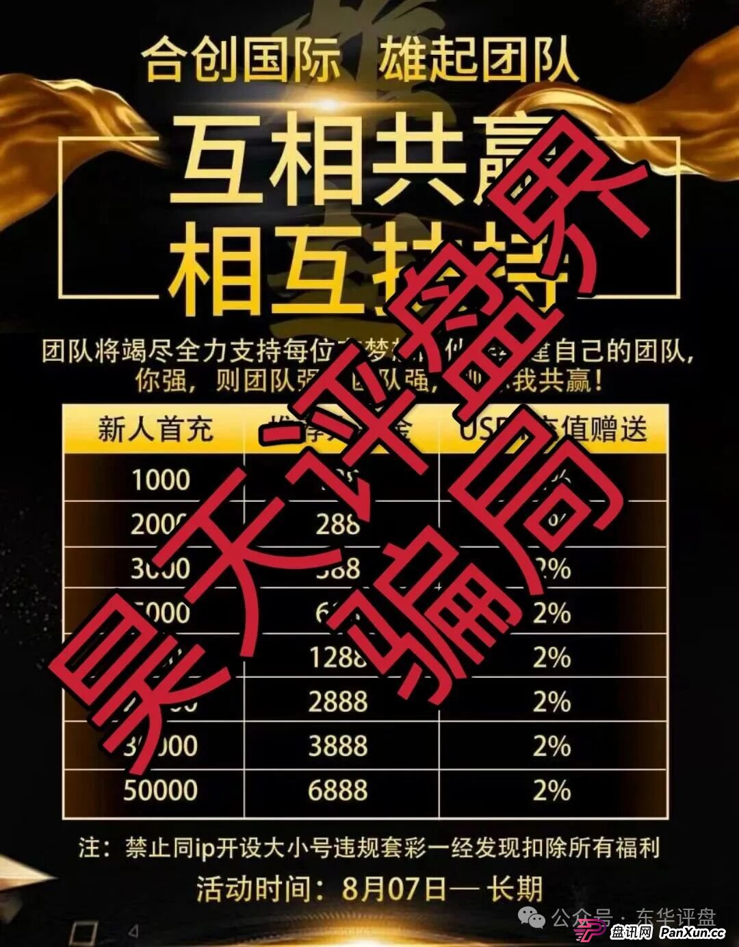 合创国际（雄起团队）彩票跟单类资金盘骗局，部分团队已经撤离，高度预警，即将崩盘跑路！
