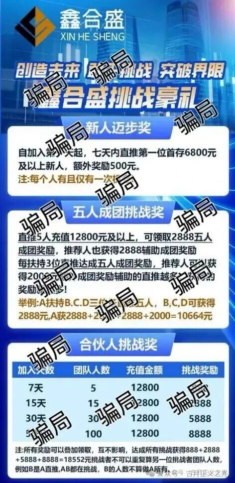 鑫合盛股票带单资金盘骗局,日收益3%,月收益90%的股票杀猪盘,周宇峰已经准备跑路了… 鑫合盛股票带单资金盘骗局,日收益3%,月收益90%的股票杀猪盘,周宇峰已经准备跑路了…