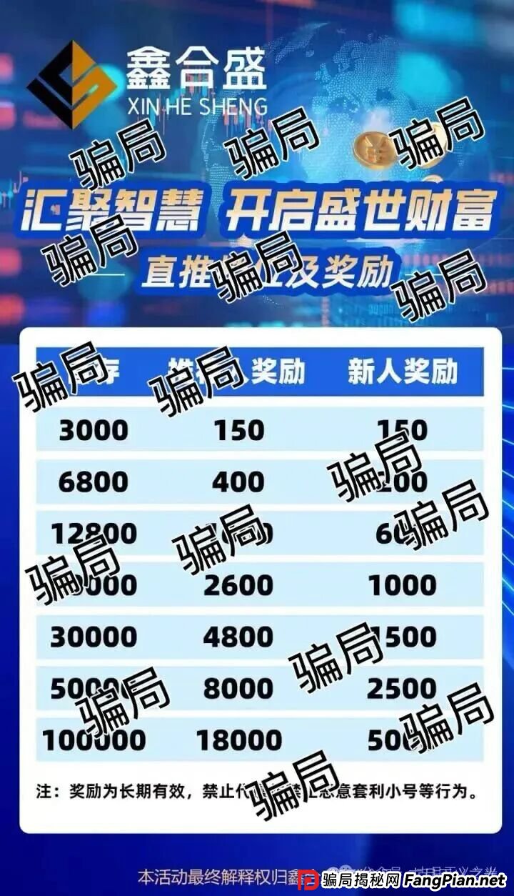 鑫合盛股票带单资金盘骗局,日收益3%,月收益90%的股票杀猪盘,周宇峰已经准备跑路了… 鑫合盛股票带单资金盘骗局,日收益3%,月收益90%的股票杀猪盘,周宇峰已经准备跑路了…
